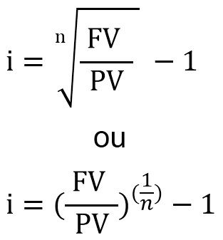 Fórmula matemática de cálculo de juros